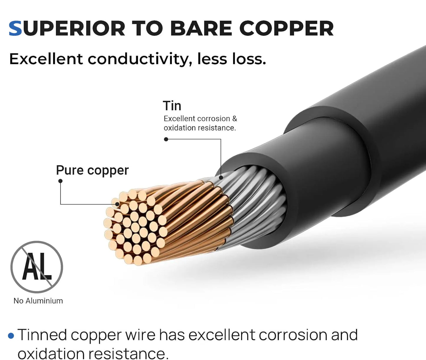 1 Pair Solar Connector Cables