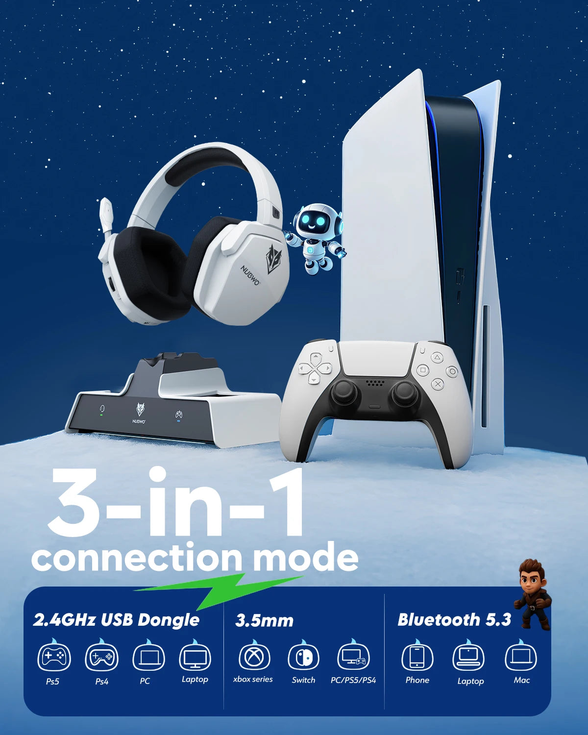 Wireless Headset with Charging Station for Headset