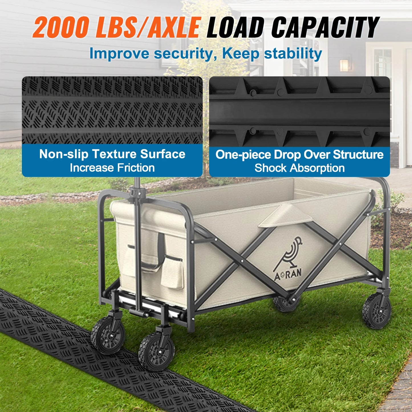 3 PCs Drop Over Cable Cover Ramp