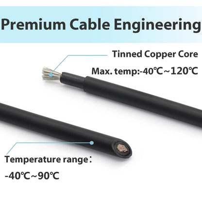 Solar Power Cable 4/6mm2 12/10AWG Wire Photovoltaic TÜV TUV Cable For PV Panels Connection Red Black PVC Double Layer EU Stock