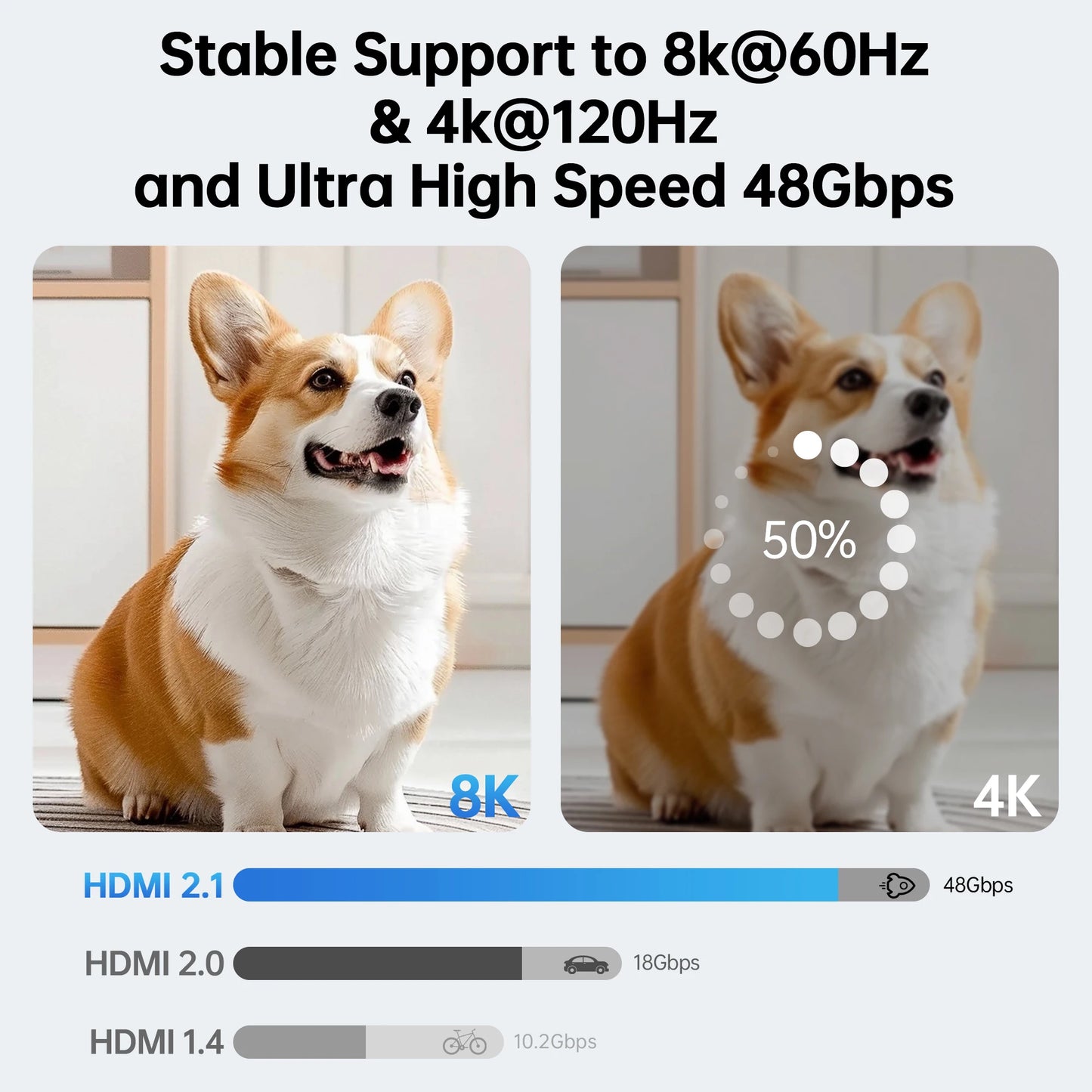 HDMI 2.1 Fiber Optical Cable