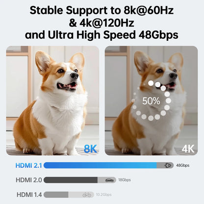 HDMI 2.1 Fiber Optical Cable