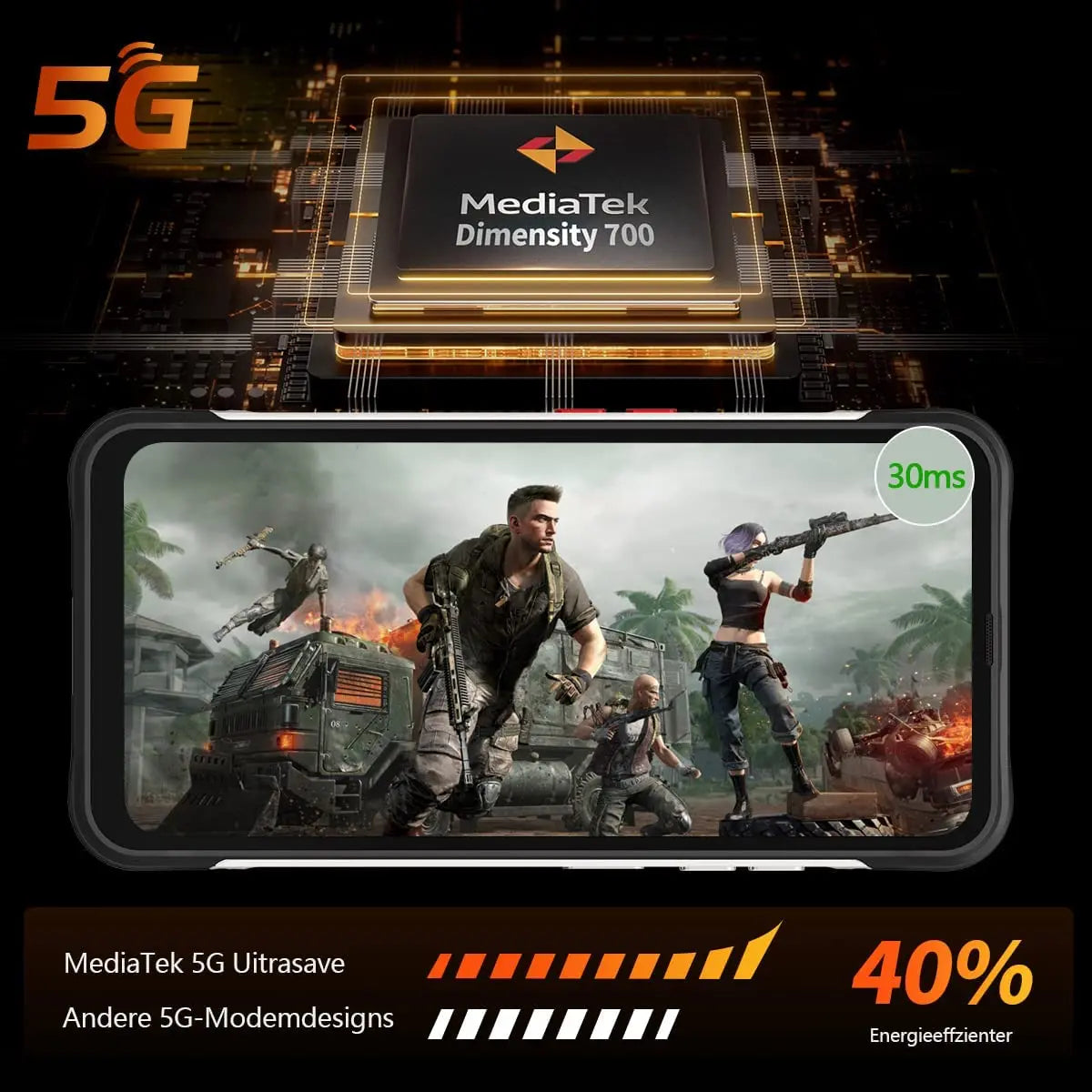 Unihertz Ticktock S Rugged 5G Smartphone 8GB 256GB 5200mAh 64MP Camera 30W 6.53" Screen Dimensity 700