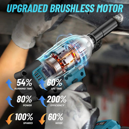 Cordless Electric 1/2" Impact Wrench