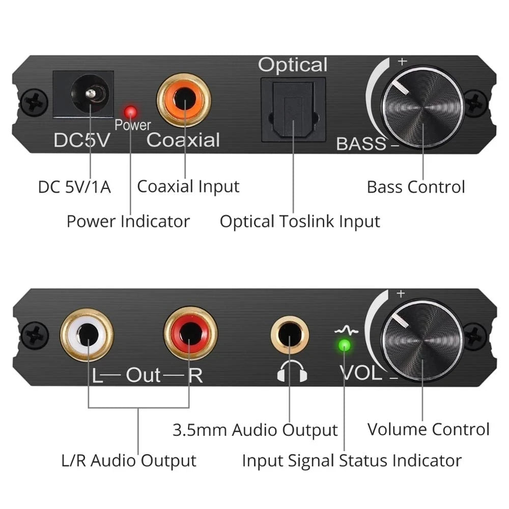 192KHz/24Bit Digital to Analog Audio Converter
