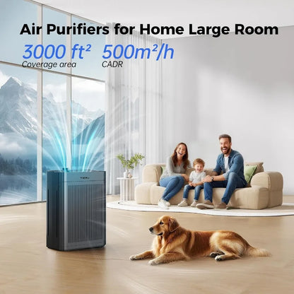 3000 Sq. Ft. Air Purifiers for Home Large Room