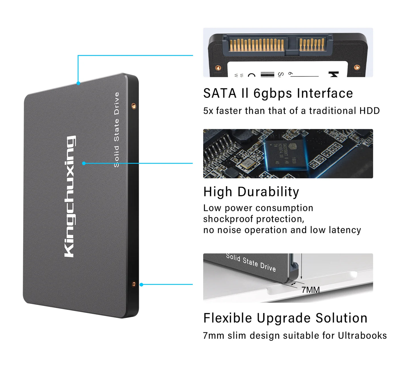 SSD Sata 1tb Hard Drives