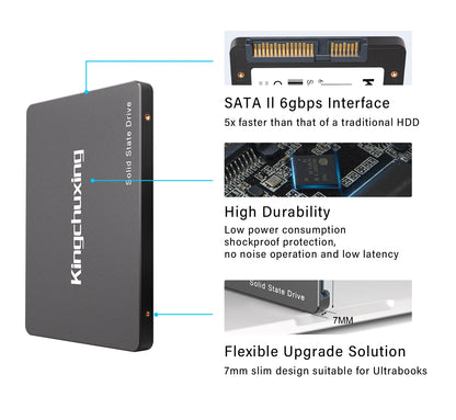 SSD Sata 1tb Hard Drives