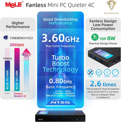 MeLE Quieter4C Fanless Mini PC N150 32GB 1TB Micro Desktop Computer, 4K, Dual HDMI, All-in-One USB C Display WiFi 5 BT5.1 Ethernet