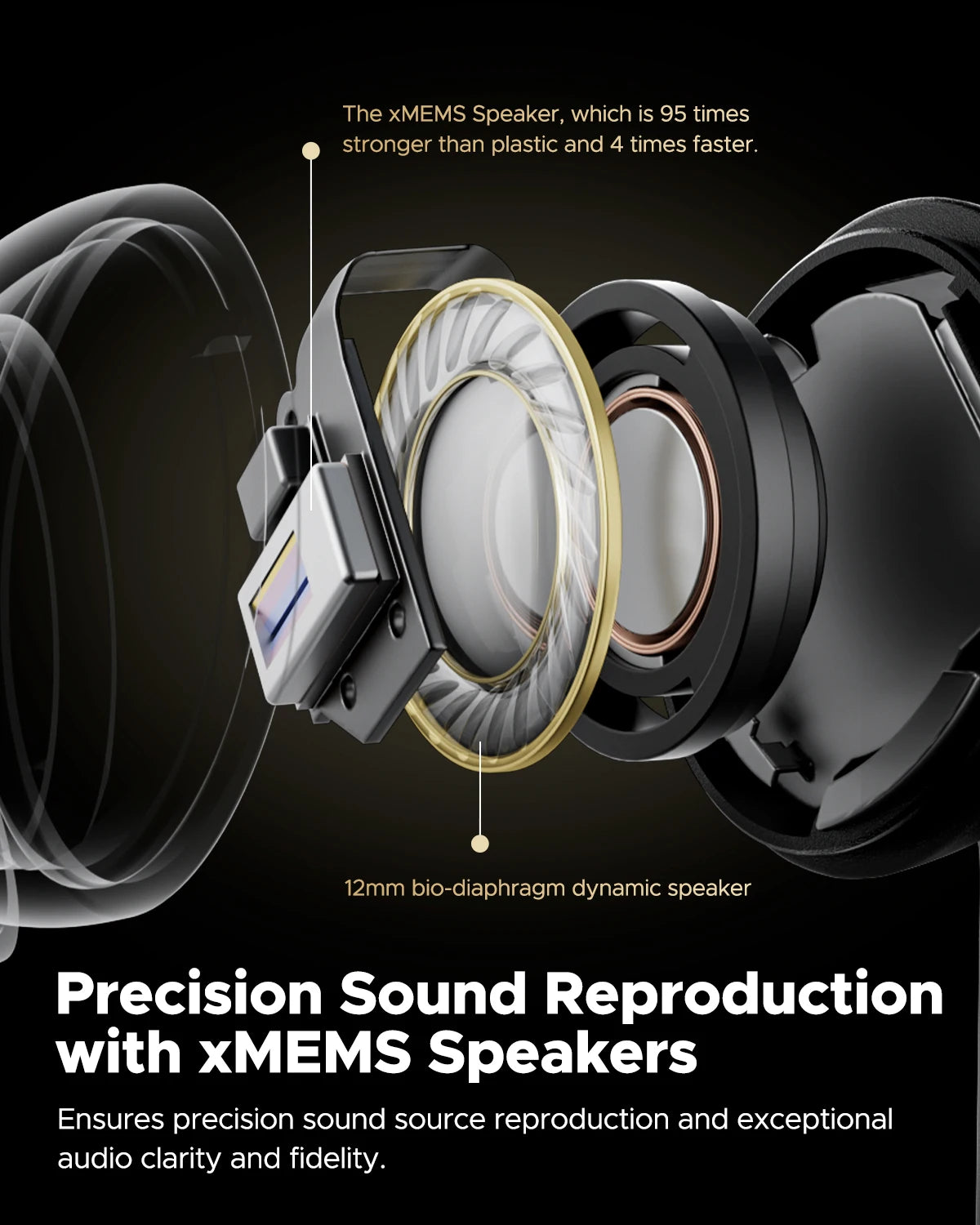 SoundPEATS Capsule 3 Pro+ Wireless Earbuds