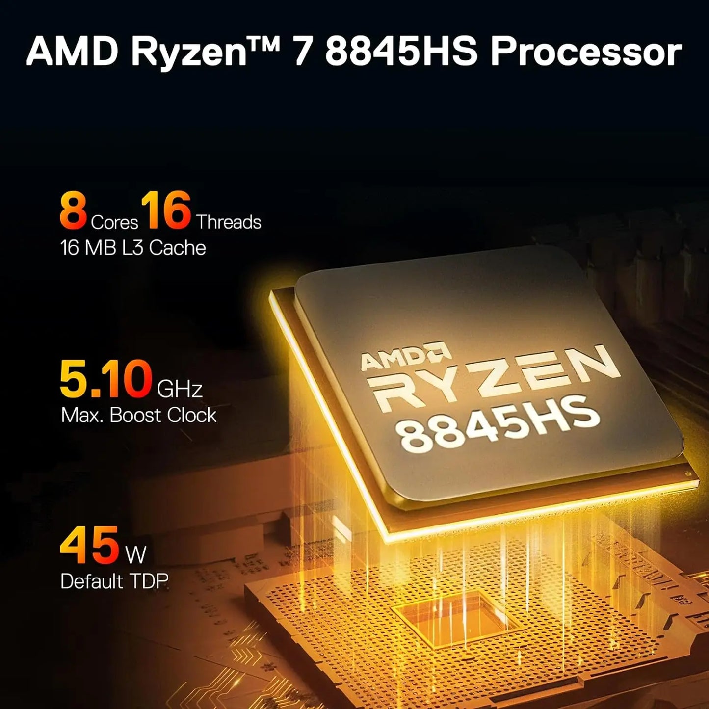 Redragon MPC745 Mini PC AI NPU AMD Ryzen 7 8845HS Processor(MAX 5.1 GHz), Mini Desktop Computer, Radeon 780M Graphics & 16GB DDR
