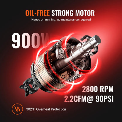 Quiet Air Compressor