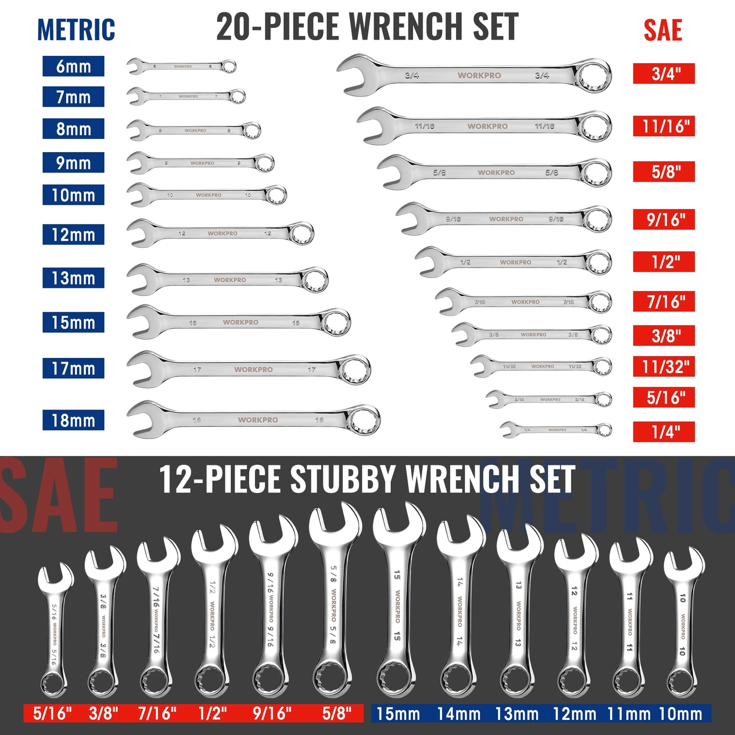 32-Piece SAE & Metric Combination Wrench Set,
