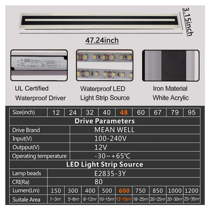 Outdoor Long Strip Modern LED Wall Lighting Fixture