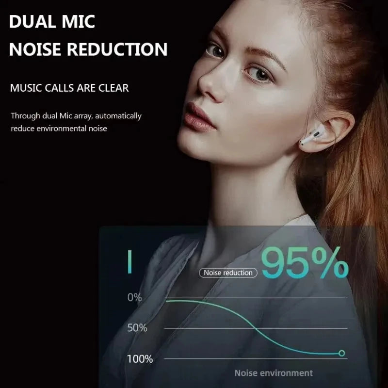 For Airpods Pro 2/4