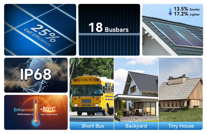 12.8V 200W Monocrystalline Solar Panel Module Off Grid PV Power Cells Waterproof for Roof Home Off Grid