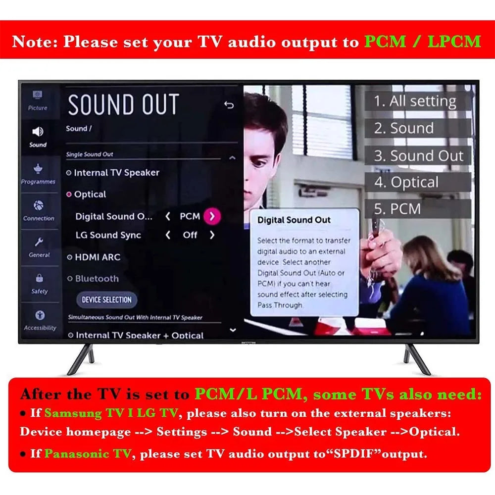 192KHz/24Bit Digital to Analog Audio Converter