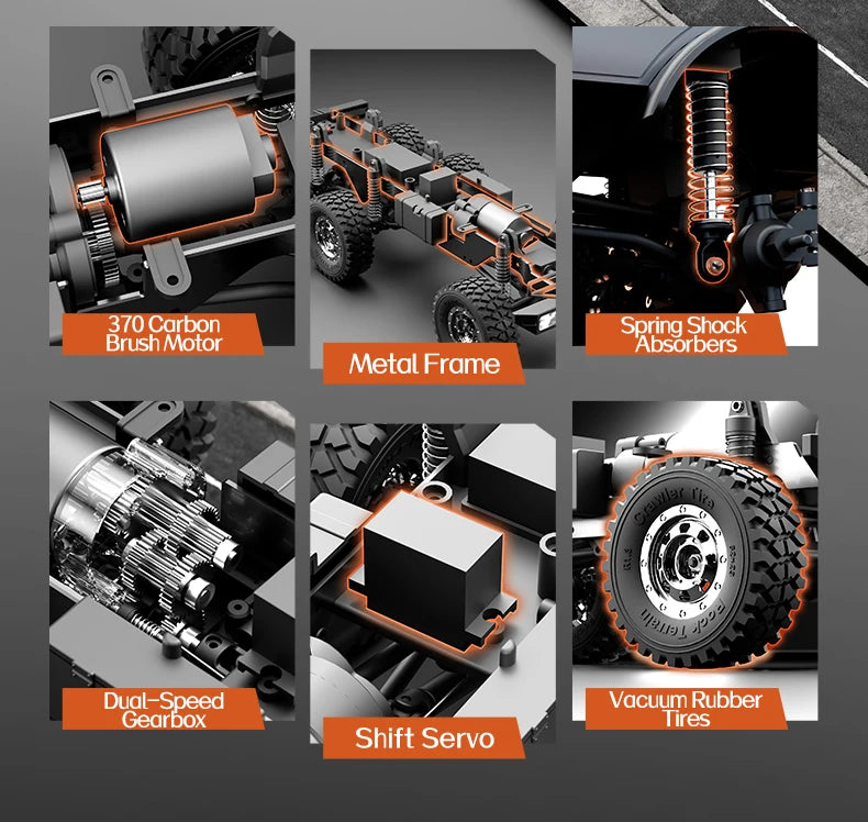 RC Truck 6WD Off-road Remote Control Transport/Rescue Truck - 1/18 Scale 2.4G High Speed Climbing Truck