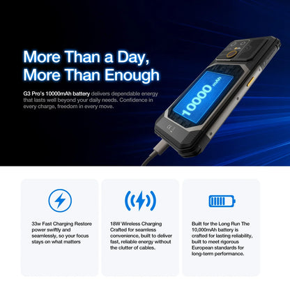 5G Rugged Phone 24GB(12+12) 512GB Wireless Charging 10000mAh Phone 6.72" 120Hz Android 15