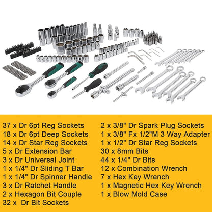 216-Piece Home & Auto Repair Tool Kit