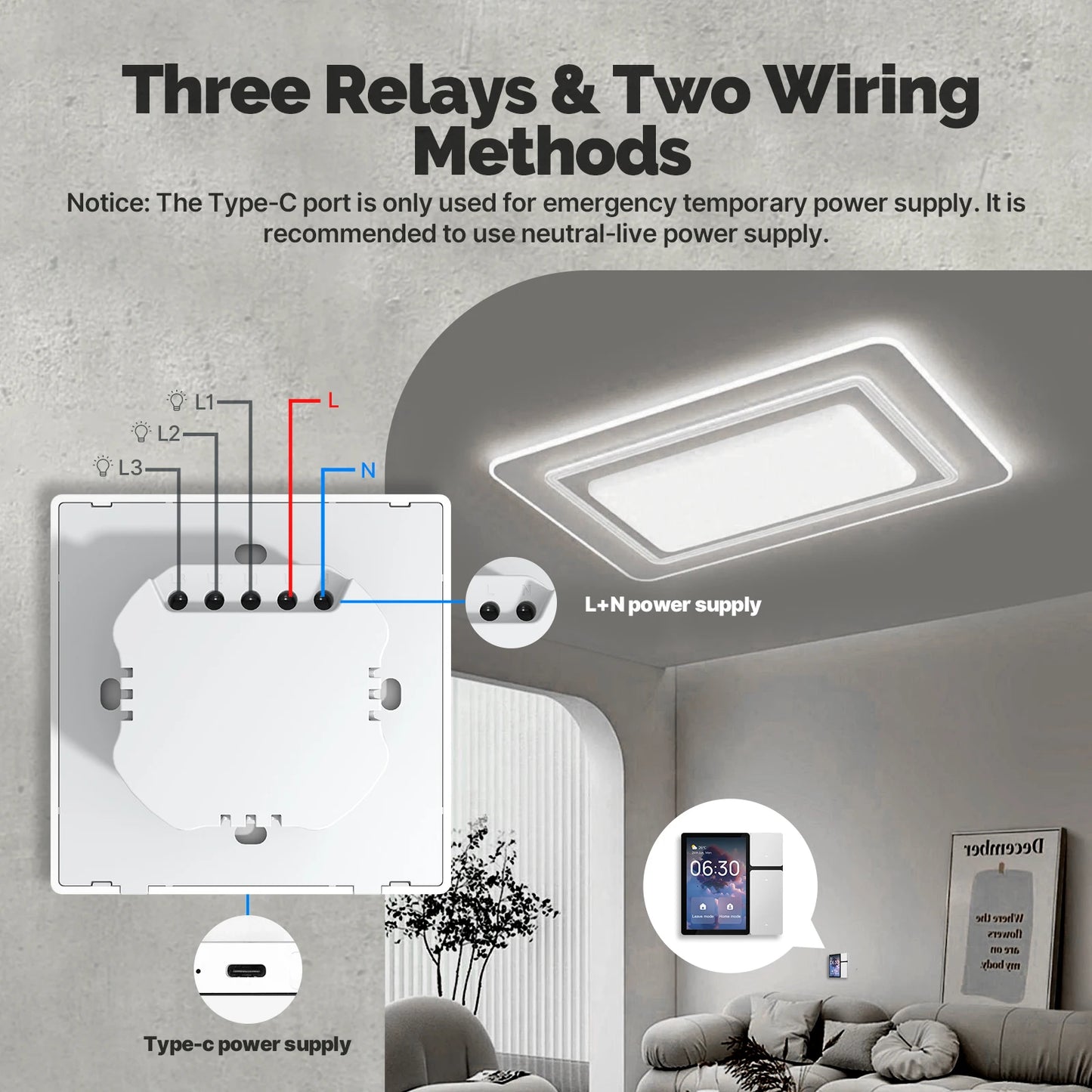 WiFi Smart Device Control Panel With 3.5" Touch Screen