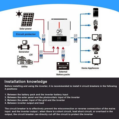 Local Warehouse Items MPPT Solar Power Inverter Hybrid Pure Sine Wave Inverter 3.6kW 24V 110V Invertor Off Grid Solar System