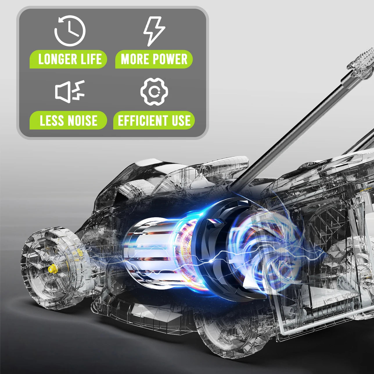 13" Lightweight Cordless Lawn Mower
