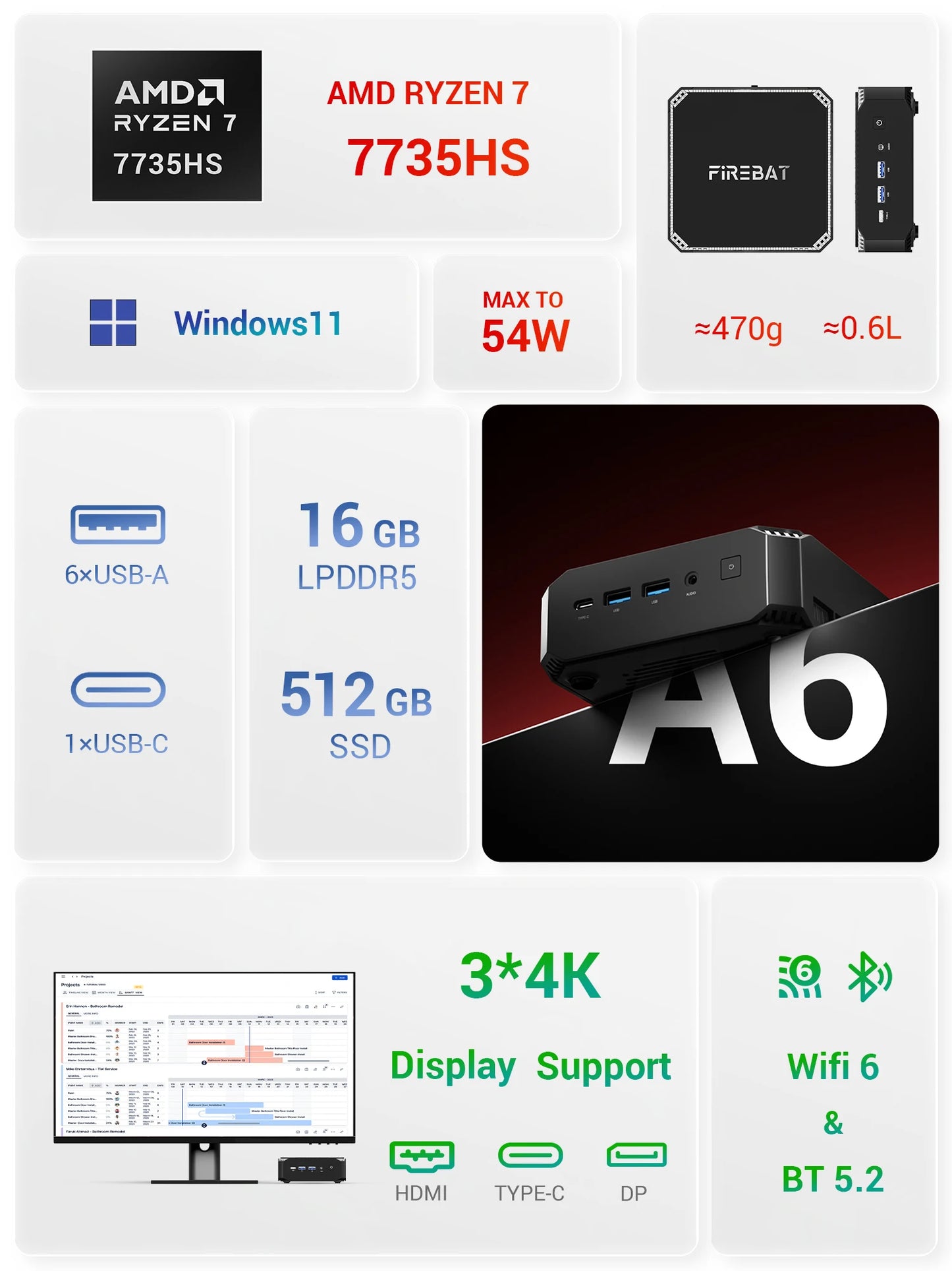 Firebat A6 Mini PC AMD R7 7735HS 8-core 16-thread Computer 16GB LPDDR5 RAM 512GB SSD WiFi 6 BT5.2
