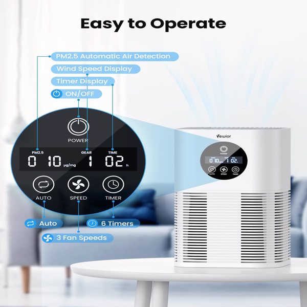 H13 True HEPA Air Purifiers for for 600 sq. ft.