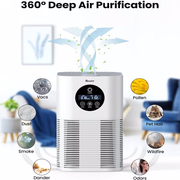 H13 True HEPA Air Purifiers for for 600 sq. ft.