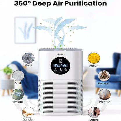 H13 True HEPA Air Purifiers for for 600 sq. ft.